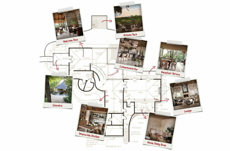 Londolozi Pioneer Homestead Camp Layout